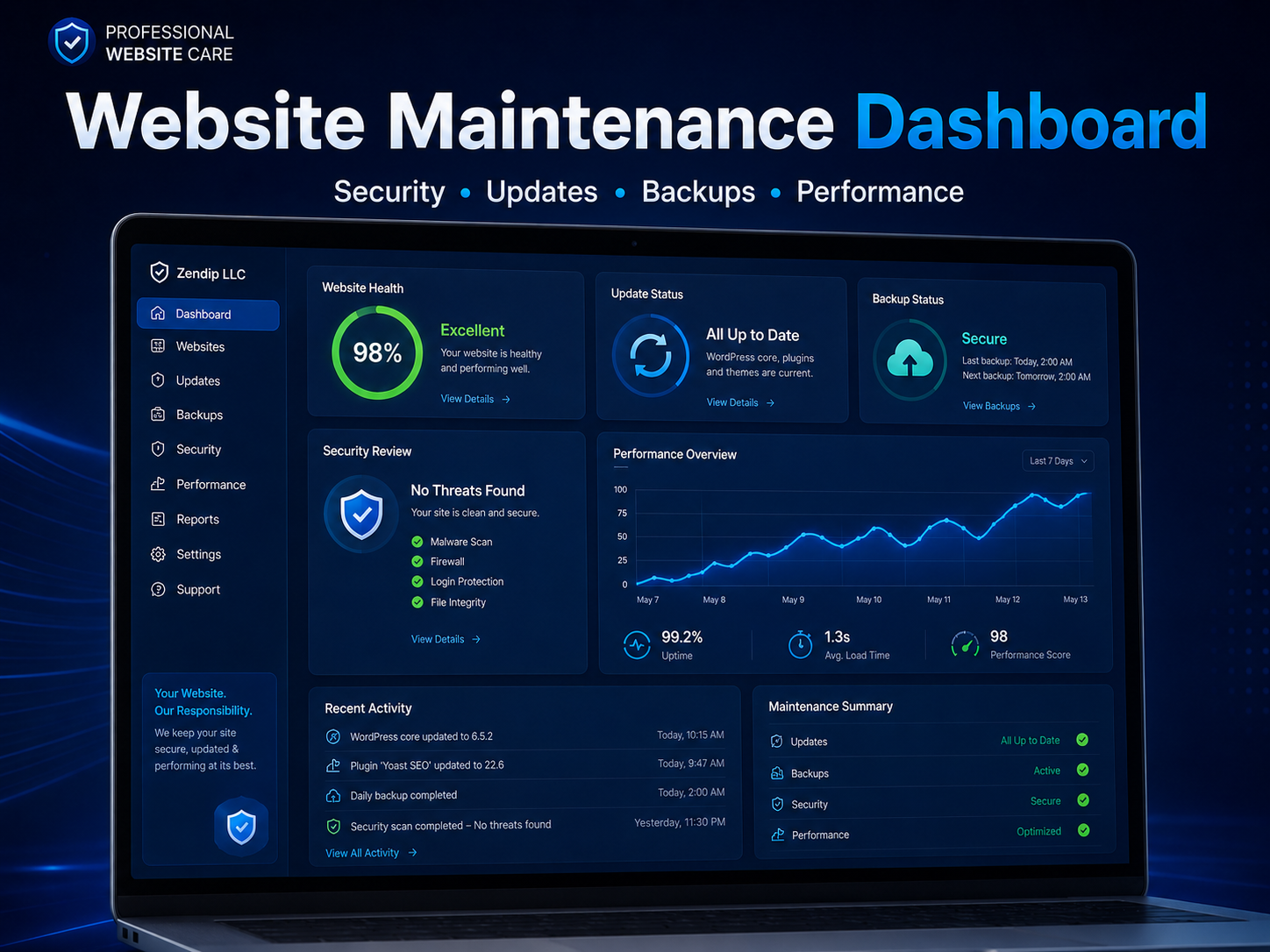 Website Maintenance Essential Plan