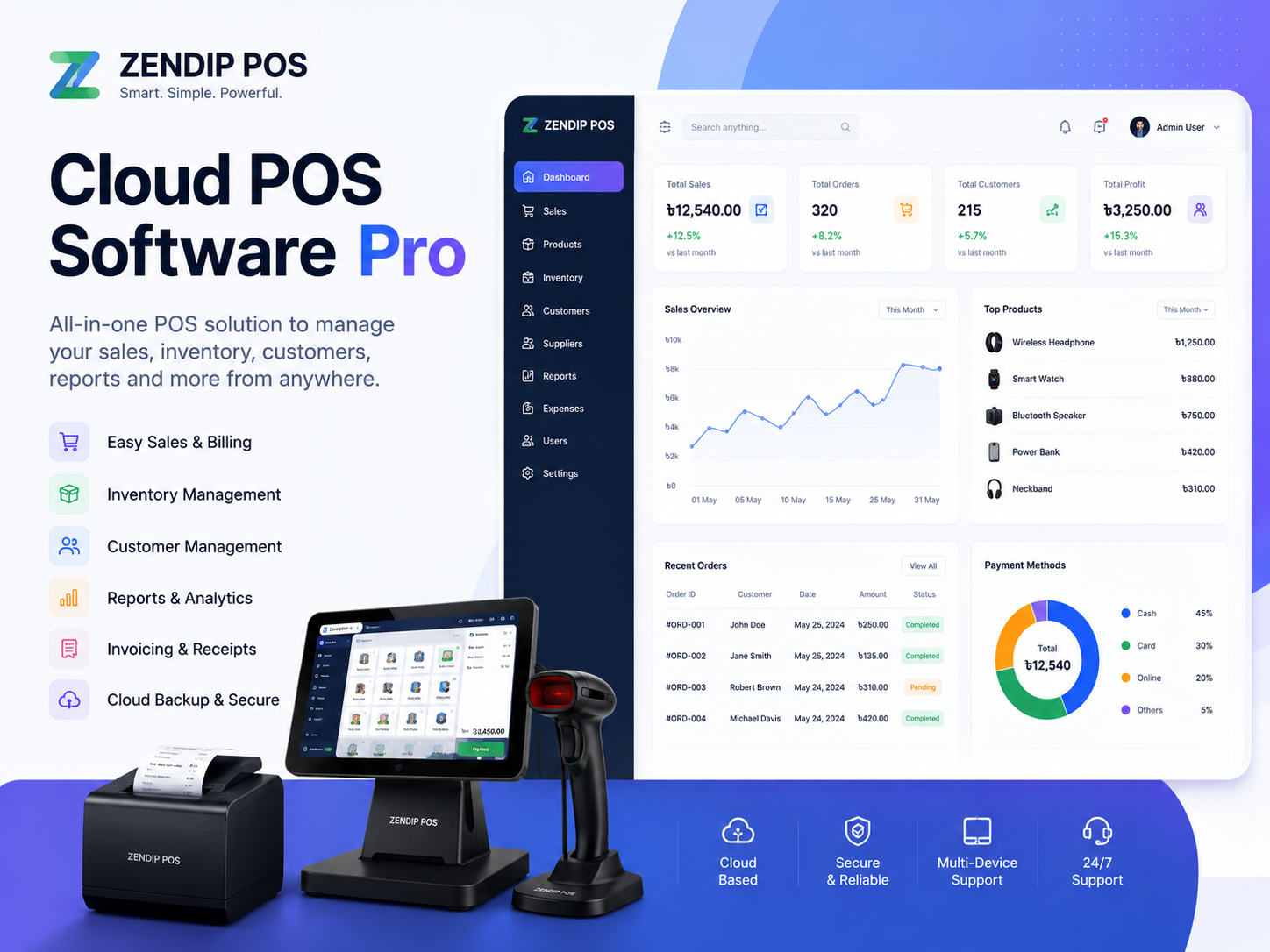 Cloud POS Software Pro