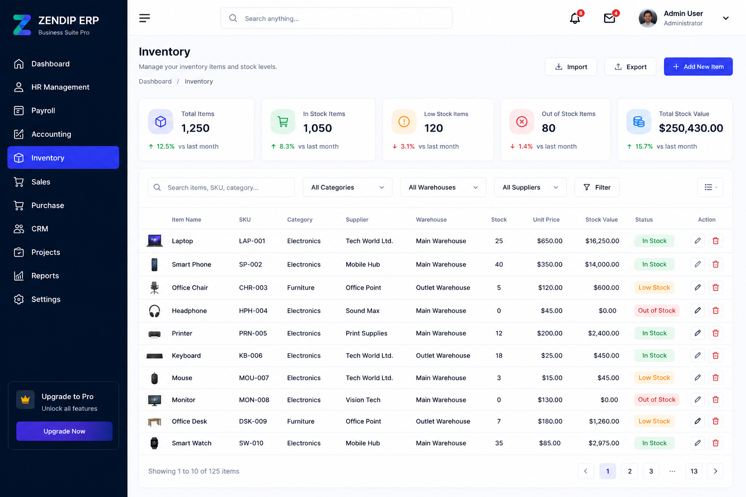 ERP Business Suite Pro