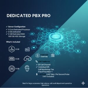 Dedicated PBX Pro